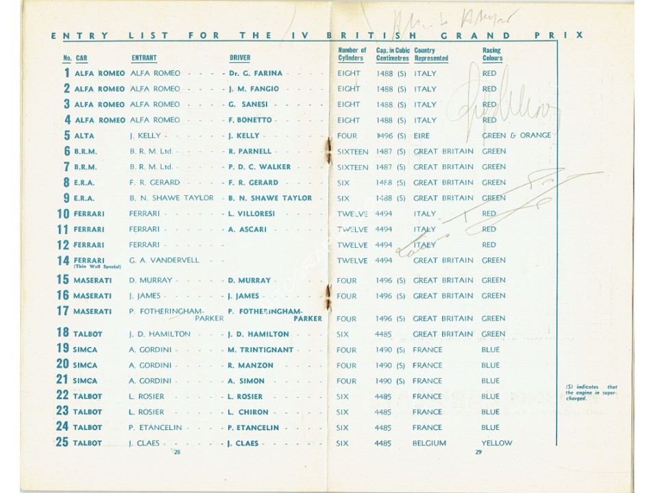 FERRARI FIRST F1 GP WIN PROGRAMME, Signed by Alberto Ascari, Louis Rosier and Luigi Villoresi. 1951
